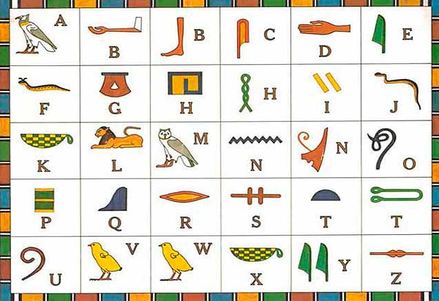 Jeroglificos-egipcios-para-ninos.jpg